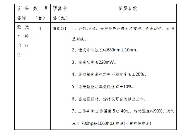 表格1.jpg